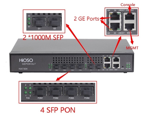 Equipamento da fibra ótica de FTTH Hioso EPON OLT HA7304 Olt 4pon 4 portos de SFP
